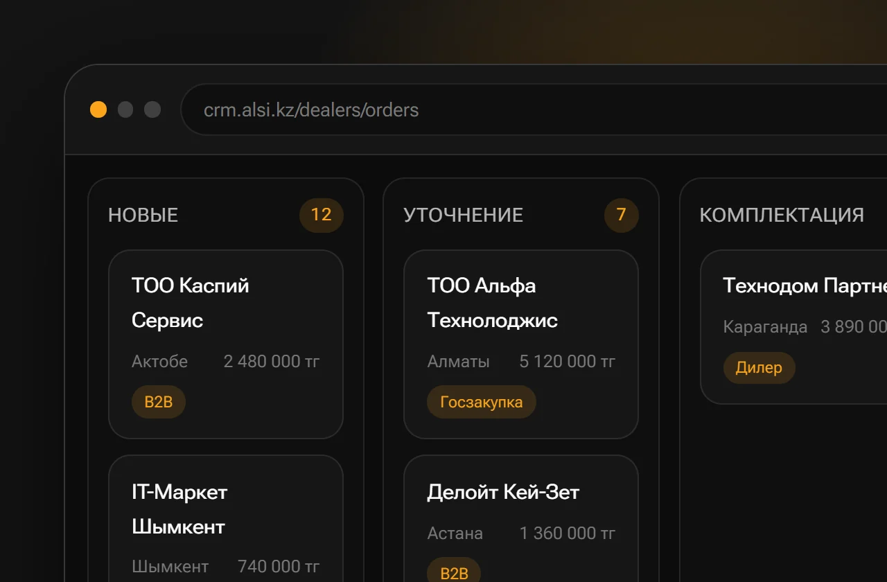 Экран CRM: заявки дилеров по этапам