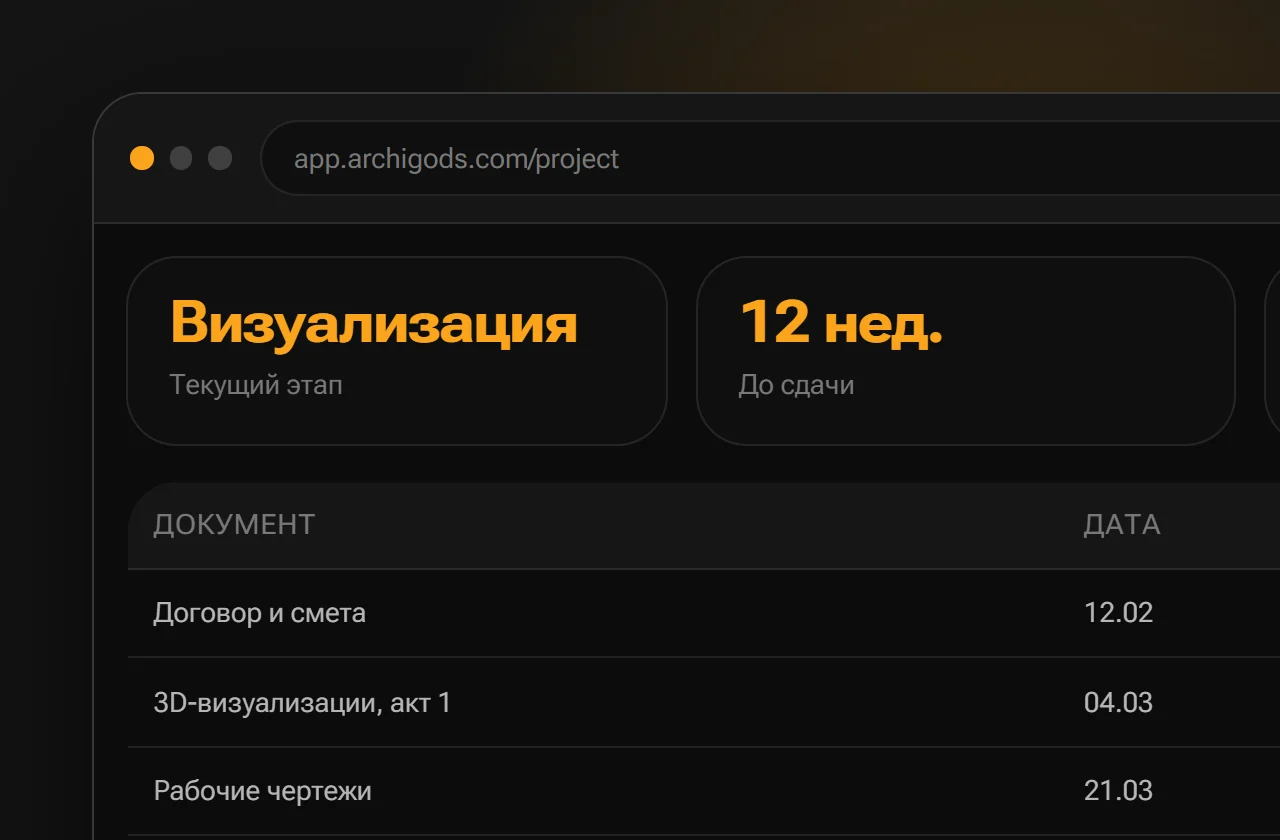Кабинет клиента: этап проекта и документы